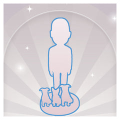 Fully Custom One Person And Three Pets (dogs and cats) Bobblehead Figurine